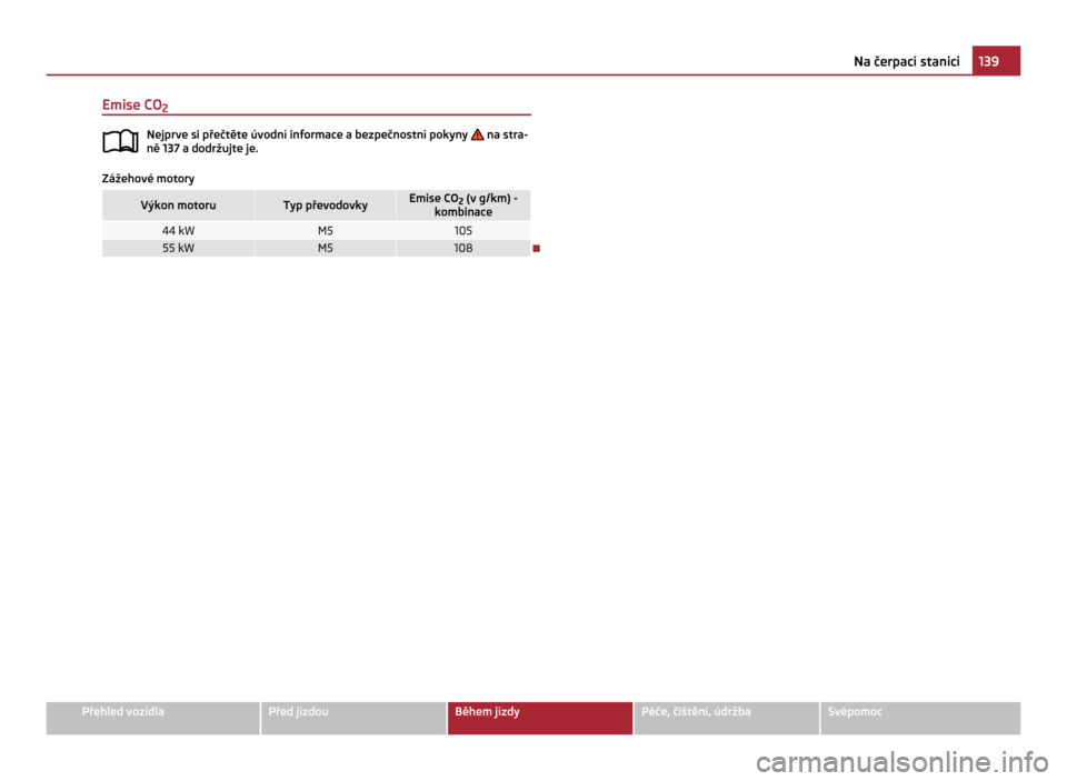 SKODA CITIGO 2011 1.G Owners Manual Emise CO
2 Nejprve si přečtěte úvodní informace a bezpečnostní pokyny na stra-
ně 137 a dodržujte je. Zážehové motory
Výkon motoru Typ převodovky Emise CO
2 (v g/km) -
kombinace 44 kW SKODA CITIGO 2011 1.G Owners Manual Emise CO
2 Nejprve si přečtěte úvodní informace a bezpečnostní pokyny na stra-
ně 137 a dodržujte je. Zážehové motory
Výkon motoru Typ převodovky Emise CO
2 (v g/km) -
kombinace 44 kW