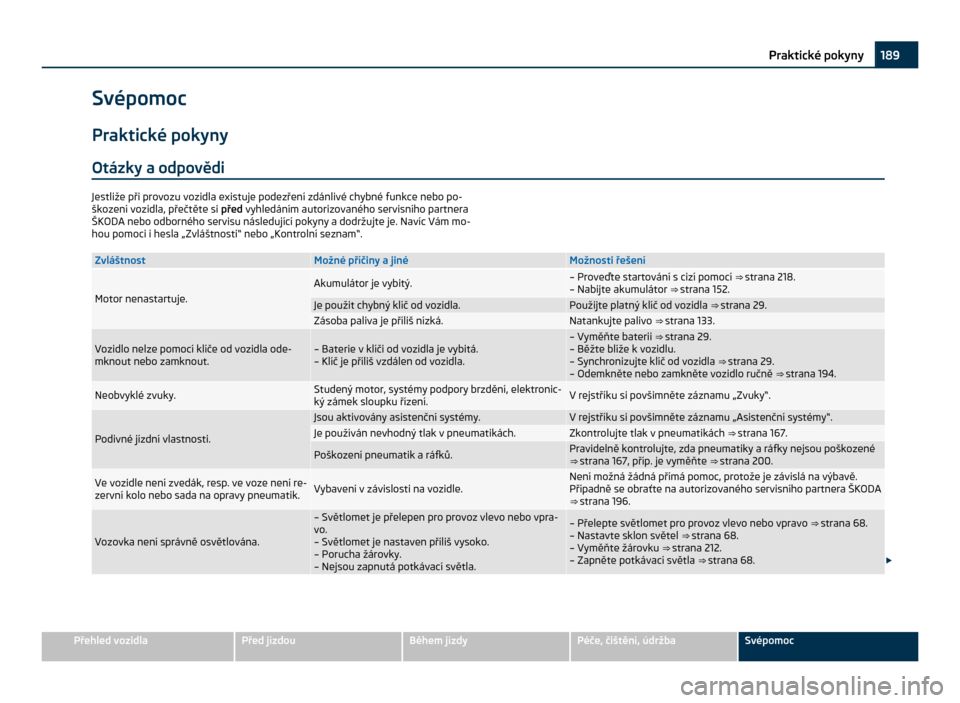 SKODA CITIGO 2011 1.G Owners Manual Svépomoc
Praktické pokyny Otázky a
 odpovědiJestliže při provozu vozidla existuje podezření zdánlivé chybné funkce nebo po-
škození vozidla, přečtěte si 
před vyhledáním autorizovan