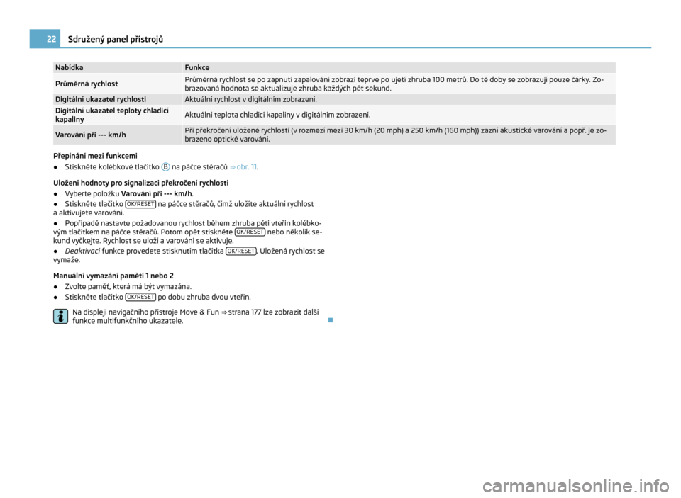 SKODA CITIGO 2011 1.G Owners Manual Nabídka Funkce
Průměrná rychlost Průměrná rychlost se po zapnutí zapalování zobrazí teprve po ujetí zhruba 100 metrů. Do té doby se zobrazují pouze čárky. Zo-
brazovaná hodnota se ak