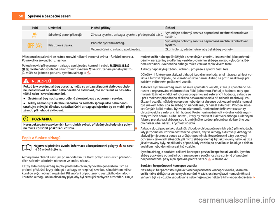 SKODA CITIGO 2011 1.G User Guide Svítí Umístění Možné příčiny Řešení
 Sdružený panel přístrojů. Závada systému airbag a systému předepínačů pásů. Vyhledejte odborný servis a neprodleně nechte zkontrolo