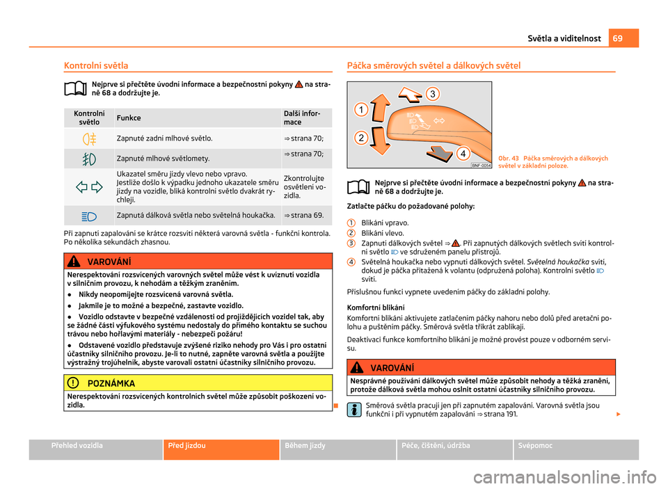 SKODA CITIGO 2011 1.G Repair Manual Kontrolní světla
Nejprve si přečtěte úvodní informace a bezpečnostní pokyny   na stra-
ně 68
 a dodržujte je. Kontrolní
světlo Funkce Další infor-
mace
 Zapnuté zadní mlhové svět