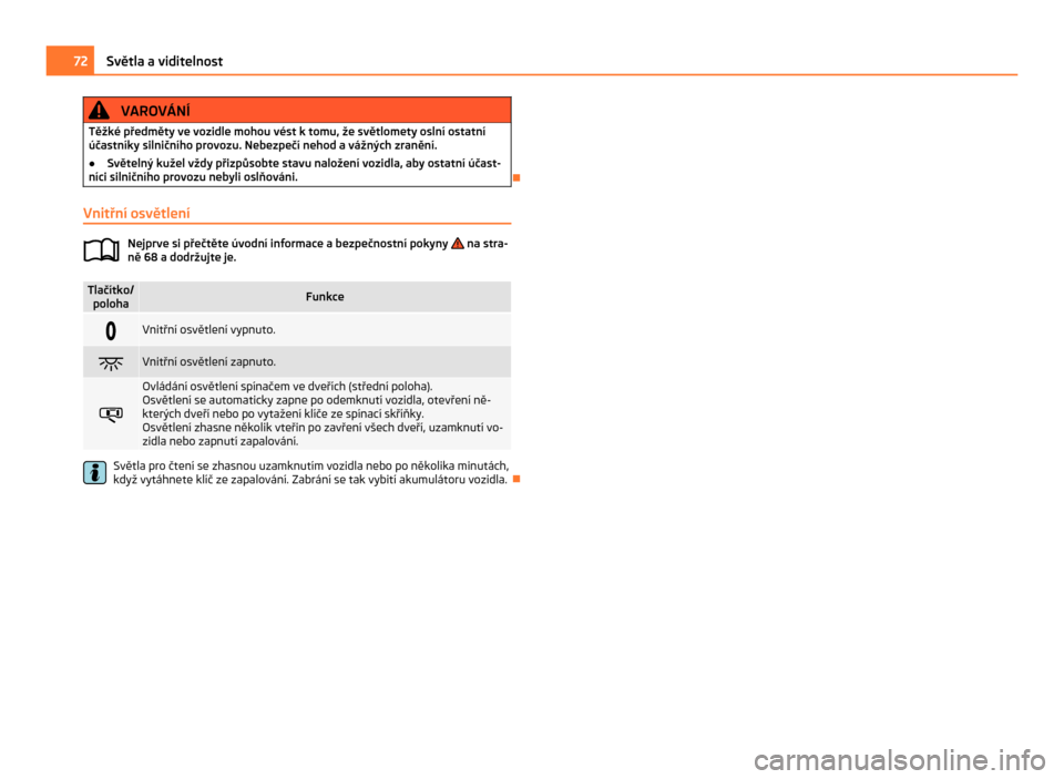 SKODA CITIGO 2011 1.G Manual PDF VAROVÁNÍ
Těžké předměty ve vozidle mohou vést k tomu, že světlomety oslní ostatní
účastníky silničního provozu. Nebezpečí nehod a vážných zranění.
● Světelný kužel vždy p