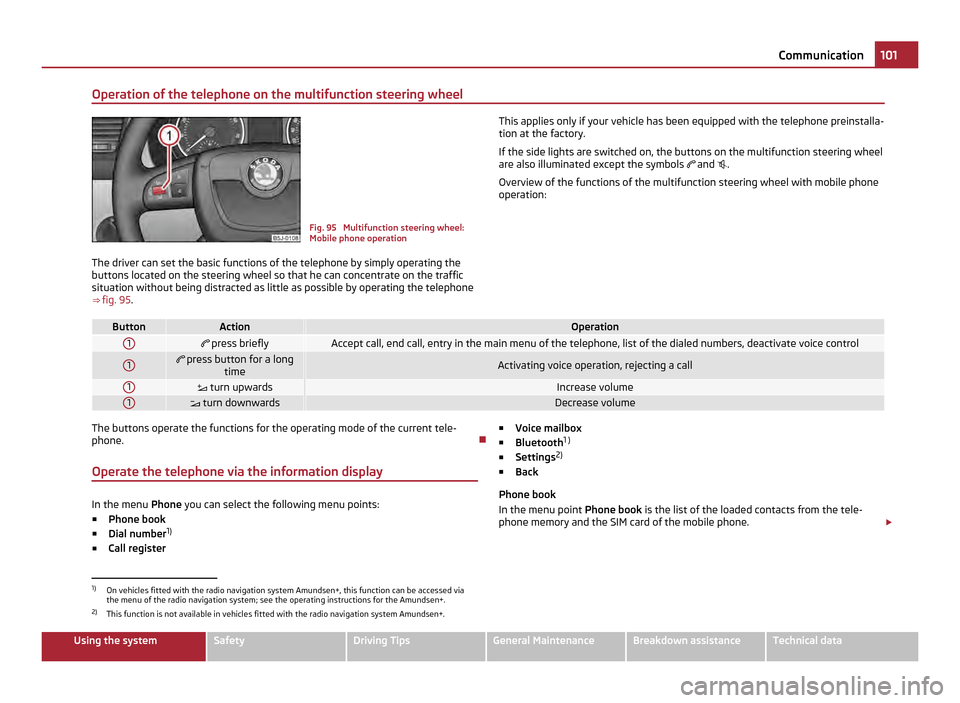 SKODA FABIA 2011 2.G / 5J Owners Manual Operation of the telephone on the multifunction steering wheel
Fig. 95 Multifunction steering wheel:
Mobile phone operation
The driver can set the basic functions of the telephone by simply operating SKODA FABIA 2011 2.G / 5J Owners Manual Operation of the telephone on the multifunction steering wheel
Fig. 95 Multifunction steering wheel:
Mobile phone operation
The driver can set the basic functions of the telephone by simply operating