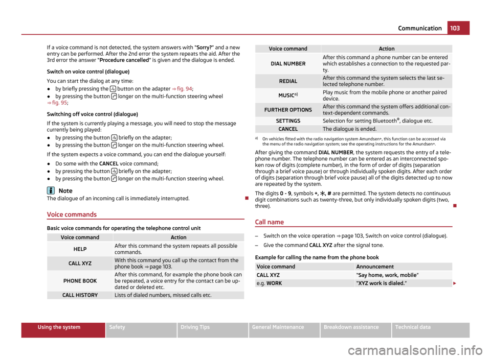 SKODA FABIA 2011 2.G / 5J Owners Manual If a voice command is not detected, the system answers with “Sorry?” and a new
entry can be performed. After the 2nd error the system repeats the aid. After the
3rd error the answer 
“
Procedure