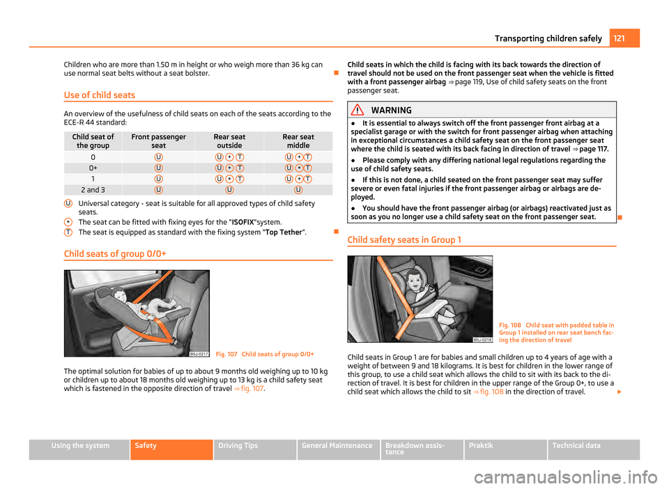 SKODA ROOMSTER 2011 1.G Repair Manual Children who are more than 1.50 m in height or who weigh more than 36 kg can
use normal seat belts without a seat bolster.
Use of child seats An overview of the usefulness of child seats on each o SKODA ROOMSTER 2011 1.G Repair Manual Children who are more than 1.50 m in height or who weigh more than 36 kg can
use normal seat belts without a seat bolster.
Use of child seats An overview of the usefulness of child seats on each o