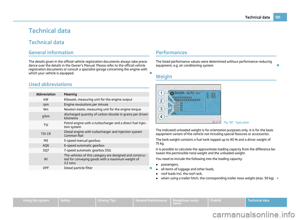 SKODA ROOMSTER 2011 1.G Owners Manual Technical data
Technical data General information The details given in the official vehicle registration documents always take prece-
dence over the details in the Owners Manual. Please refer to the 