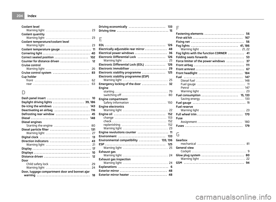 SKODA ROOMSTER 2011 1.G Manual PDF Coolant level
Warning light  . . . . . . . . . . . . . . . . . . . . . . . . . . . . . . . . 23
Coolant quantity Warning light  . . . . . . . . . . . . . . . . . . . . . . . . . . . . . . . . 23
Coola