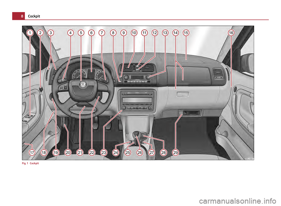 SKODA ROOMSTER 2011 1.G Owners Manual Fig. 1 Cockpit8
Cockpit SKODA ROOMSTER 2011 1.G Owners Manual Fig. 1 Cockpit8
Cockpit