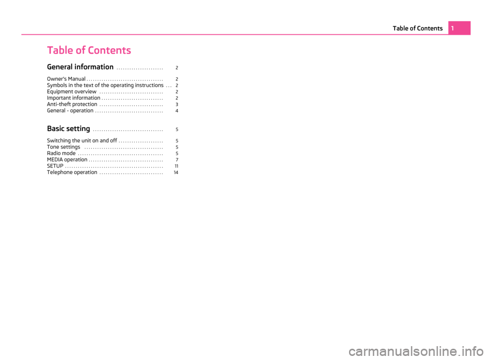 SKODA YETI 2011 1.G / 5L Bolero Car Radio Manual Table of Contents
General information
 . . . . . . . . . . . . . . . . . . . . . . 2
Owners Manual  . . . . . . . . . . . . . . . . . . . . . . . . . . . . . . . . . . . . 2
Symbols in the text of th