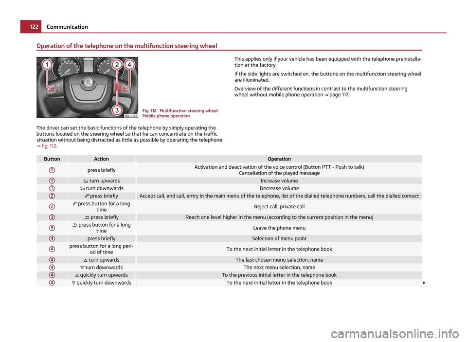 SKODA YETI 2011 1.G / 5L Owners Manual Operation of the telephone on the multifunction steering wheel
Fig. 112 Multifunction steering wheel:
Mobile phone operation
The driver can set the basic functions of the telephone by simply operatin SKODA YETI 2011 1.G / 5L Owners Manual Operation of the telephone on the multifunction steering wheel
Fig. 112 Multifunction steering wheel:
Mobile phone operation
The driver can set the basic functions of the telephone by simply operatin