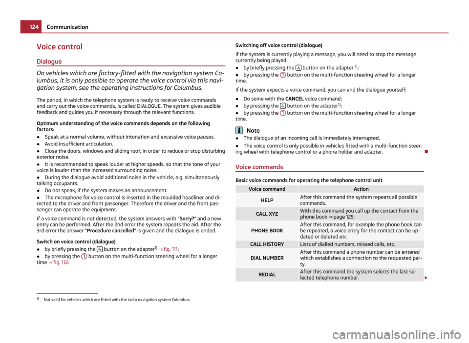 SKODA YETI 2011 1.G / 5L User Guide Voice control
Dialogue On vehicles which are factory-fitted with the navigation system Co-
lumbus, it is only possible to operate the voice control via this navi-
gation system, see the operating inst