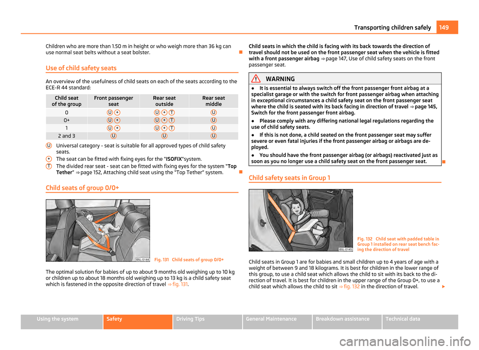 SKODA YETI 2011 1.G / 5L Manual PDF Children who are more than 1.50 m in height or who weigh more than 36 kg can
use normal seat belts without a seat bolster.
Use of child safety seats An overview of the usefulness of child seats on SKODA YETI 2011 1.G / 5L Manual PDF Children who are more than 1.50 m in height or who weigh more than 36 kg can
use normal seat belts without a seat bolster.
Use of child safety seats An overview of the usefulness of child seats on