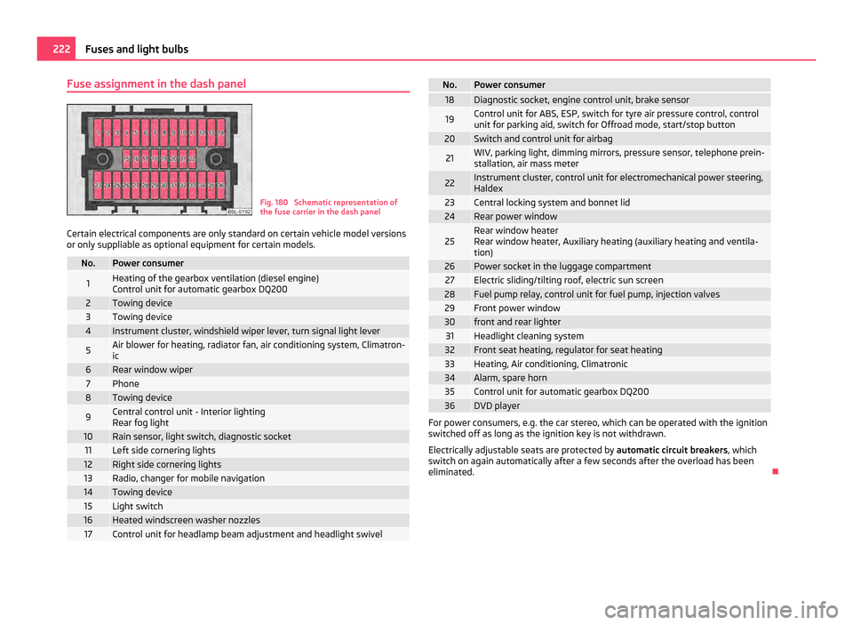 SKODA YETI 2011 1.G / 5L Owners Manual Fuse assignment in the dash panel
Fig. 180  Schematic representation of
the fuse carrier in the dash panel
Certain electrical components are only standard on certain vehicle model versions
or only sup