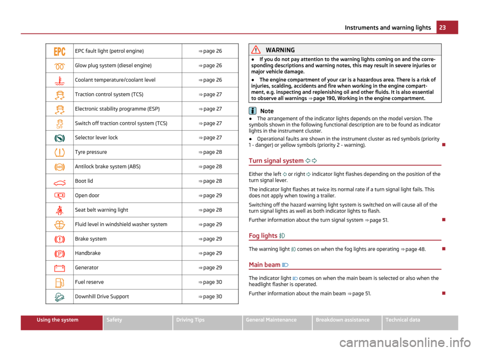 SKODA YETI 2011 1.G / 5L Owners Manual 
EPC fault light (petrol engine)
⇒ page 26
 Glow plug system (diesel engine)
⇒ page 26
 Coolant temperature/coolant level
⇒ page 26
 Traction control system (TCS)
⇒ p