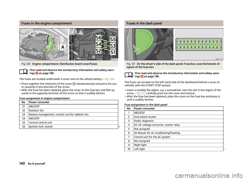 SKODA CITIGO 2012 1.G Owners Manual Fuses in the engine compartment
Fig. 120
Engine compartment: Distribution board cover/fuses
First read and observe the introductory information and safety warn-
ings on page 138.
The fuses are loca SKODA CITIGO 2012 1.G Owners Manual Fuses in the engine compartment
Fig. 120
Engine compartment: Distribution board cover/fuses
First read and observe the introductory information and safety warn-
ings on page 138.
The fuses are loca