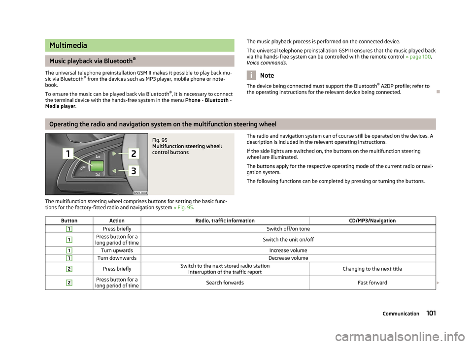 SKODA FABIA 2012 2.G / 5J Owners Manual Multimedia
Music playback via Bluetooth
®
The universal telephone preinstallation GSM II makes it possible to play back mu-
sic via Bluetooth ®
from the devices such as MP3 player, mobile phone or SKODA FABIA 2012 2.G / 5J Owners Manual Multimedia
Music playback via Bluetooth
®
The universal telephone preinstallation GSM II makes it possible to play back mu-
sic via Bluetooth ®
from the devices such as MP3 player, mobile phone or