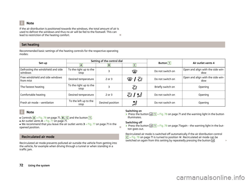 SKODA FABIA 2012 2.G / 5J Manual PDF Note
If the air distribution is positioned towards the windows, the total amount of air is
used to defrost the windows and thus no air will be fed to the footwell. This can
lead to restriction of the SKODA FABIA 2012 2.G / 5J Manual PDF Note
If the air distribution is positioned towards the windows, the total amount of air is
used to defrost the windows and thus no air will be fed to the footwell. This can
lead to restriction of the