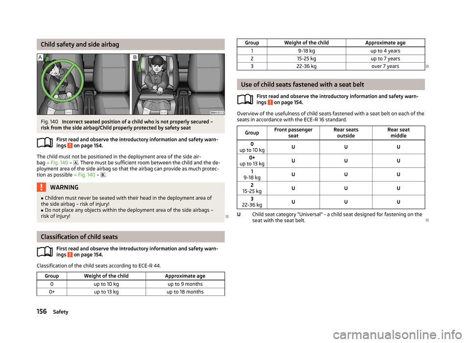 SKODA OCTAVIA 2012 3.G / (5E) Owners Manual Child safety and side airbagFig. 140
Incorrect seated position of a child who is not properly secured –
risk from the side airbag/Child properly protected by safety seat
First read and observe the SKODA OCTAVIA 2012 3.G / (5E) Owners Manual Child safety and side airbagFig. 140
Incorrect seated position of a child who is not properly secured –
risk from the side airbag/Child properly protected by safety seat
First read and observe the