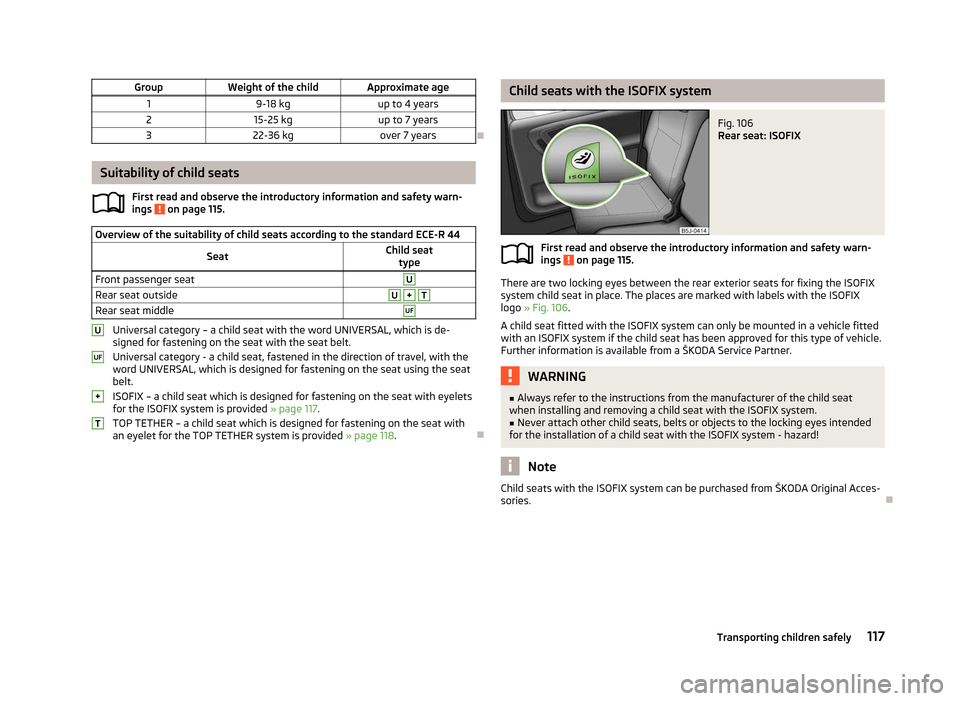 SKODA ROOMSTER 2012 1.G Owners Manual Group
Weight of the child Approximate age
1 9-18 kg up to 4 years
2 15-25 kg up to 7 years
3 22-36 kg over 7 years Ð
Suitability of child seats
First read and observe the introductory information and