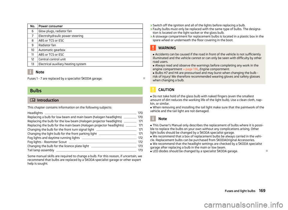 SKODA ROOMSTER 2012 1.G Owners Guide No. Power consumer
6 Glow plugs, radiator fan7 Electrohydraulic power steering
8 ABS or TCS or ESC 9 Radiator fan
10 Automatic gearbox 11 ABS or TCS or ESC
12 Central control unit
13 Electrical auxili SKODA ROOMSTER 2012 1.G Owners Guide No. Power consumer
6 Glow plugs, radiator fan7 Electrohydraulic power steering
8 ABS or TCS or ESC 9 Radiator fan
10 Automatic gearbox 11 ABS or TCS or ESC
12 Central control unit
13 Electrical auxili