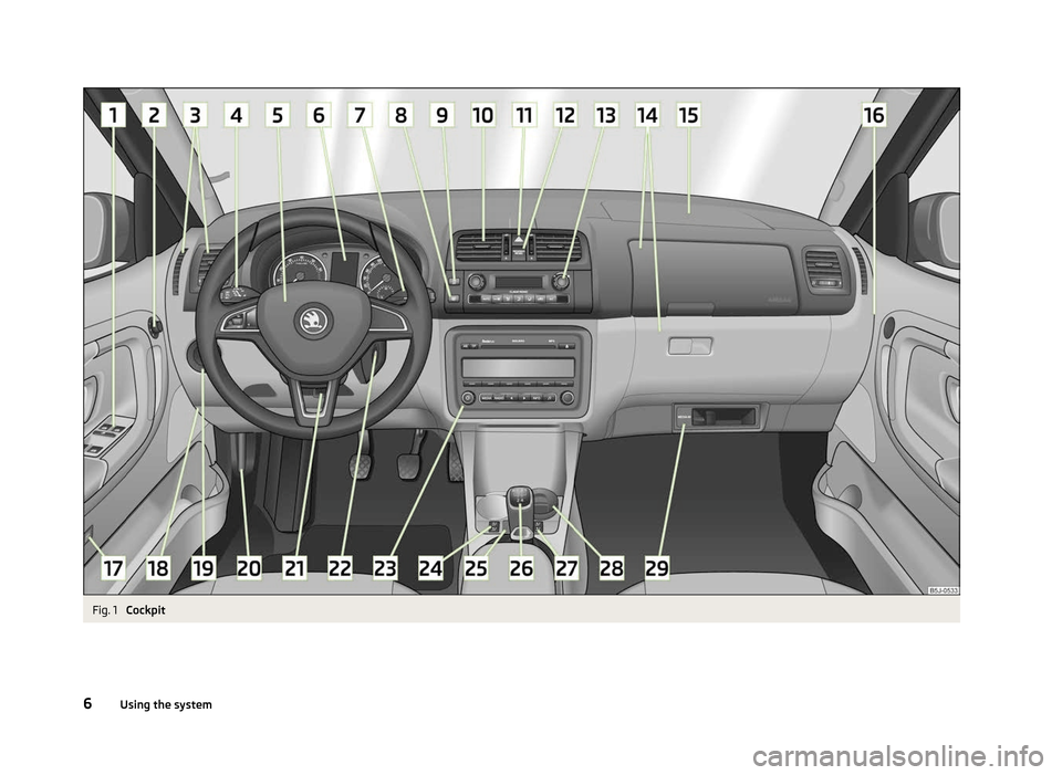 SKODA ROOMSTER 2012 1.G Owners Manual Fig. 1
Cockpit
6 Using the system SKODA ROOMSTER 2012 1.G Owners Manual Fig. 1
Cockpit
6 Using the system
