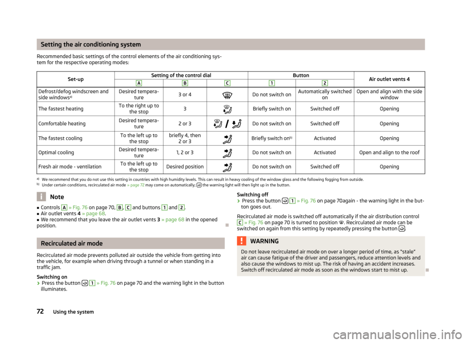 SKODA ROOMSTER 2012 1.G Owners Manual Setting the air conditioning system
Recommended basic settings of the control elements of the air conditioning sys-
tem for the respective operating modes:
Set-up Setting of the control dial
Button
Ai