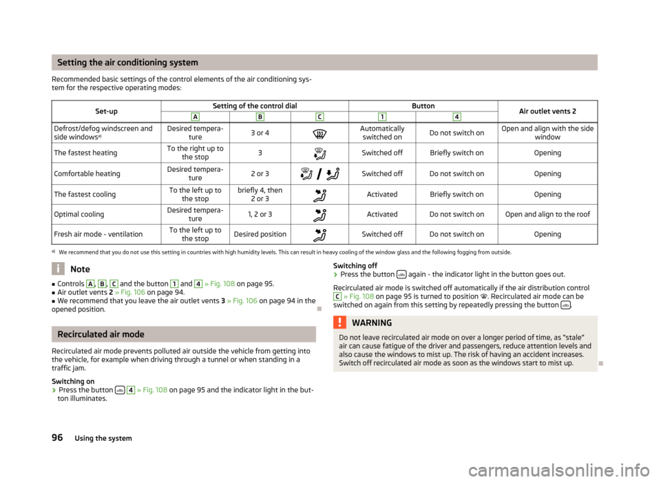 SKODA SUPERB 2012 2.G / (B6/3T) Owners Manual Setting the air conditioning system
Recommended basic settings of the control elements of the air conditioning sys-
tem for the respective operating modes:
Set-up Setting of the control dial
Button
Ai