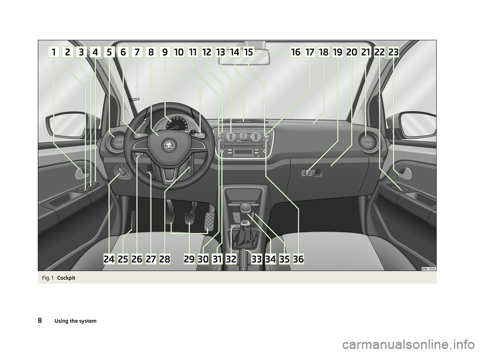 SKODA CITIGO 2013 1.G Owners Manual Fig. 1 
Cockpit
8Using the system 