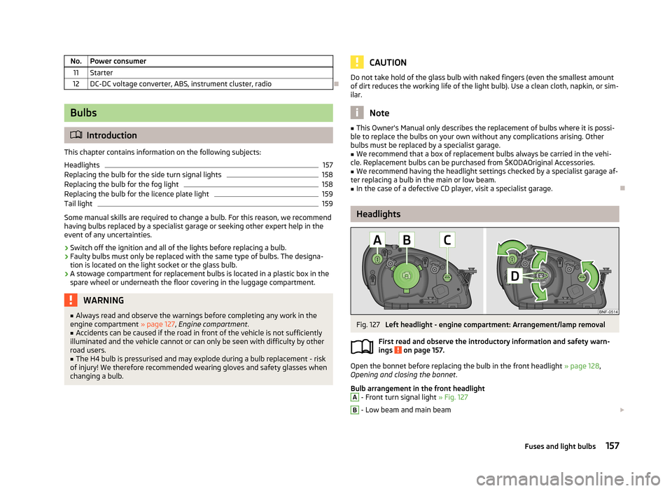 SKODA CITIGO 2013 1.G Owners Guide No.Power consumer11Starter12DC-DC voltage converter, ABS, instrument cluster, radio

Bulbs
Introduction
This chapter contains information on the following subjects:
Headlights
157
Replacing the 