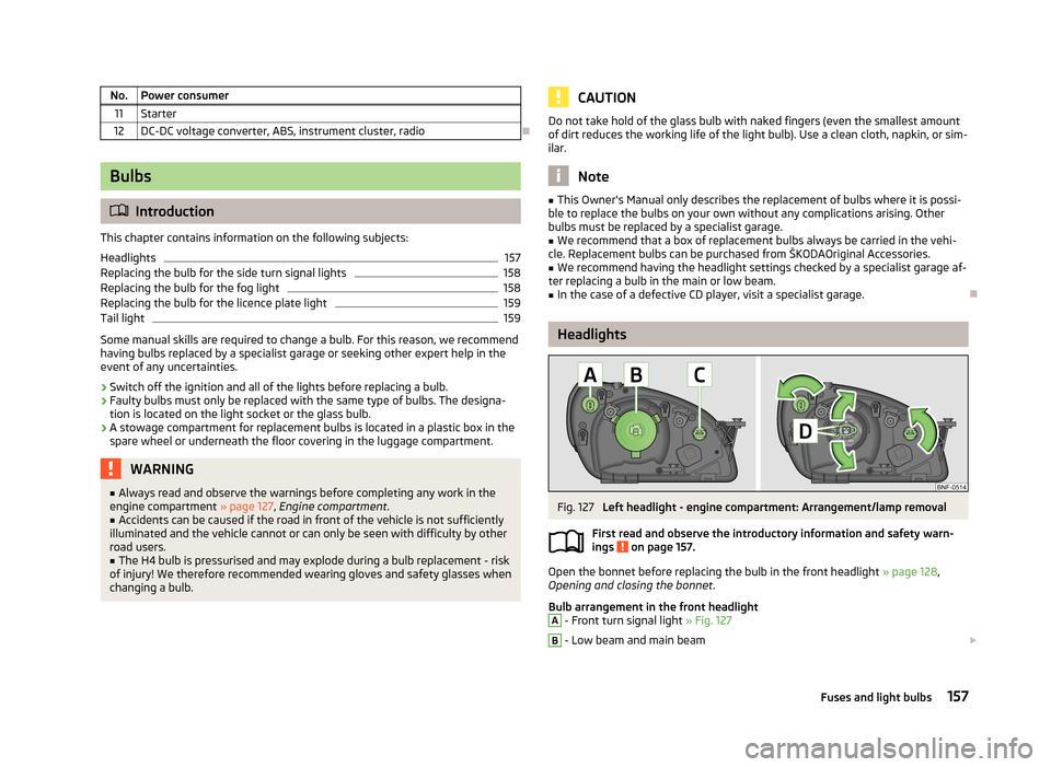 SKODA CITIGO 2013 1.G Owners Manual No.Power consumer11Starter12DC-DC voltage converter, ABS, instrument cluster, radio
Bulbs
Introduction
This chapter contains information on the following subjects:
Headlights
157
Replacing the SKODA CITIGO 2013 1.G Owners Manual No.Power consumer11Starter12DC-DC voltage converter, ABS, instrument cluster, radio
Bulbs
Introduction
This chapter contains information on the following subjects:
Headlights
157
Replacing the