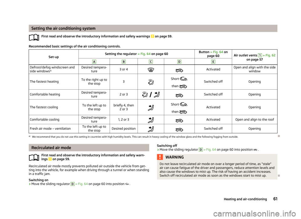 SKODA CITIGO 2013 1.G Owners Manual Setting the air conditioning systemFirst read and observe the introductory information and safety warnings 
 on page 59.
Recommended basic settings of the air conditioning controls.
Set-upSetting the 
