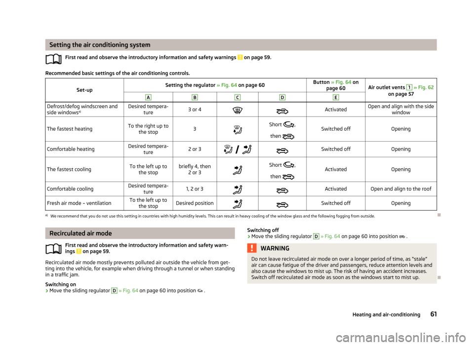 SKODA CITIGO 2013 1.G Repair Manual Setting the air conditioning systemFirst read and observe the introductory information and safety warnings 
 on page 59.
Recommended basic settings of the air conditioning controls.
Set-upSetting the 