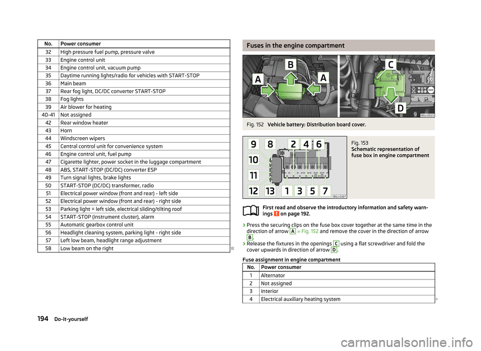 SKODA FABIA 2013 2.G / 5J Service Manual No.Power consumer32High pressure fuel pump, pressure valve33Engine control unit34Engine control unit, vacuum pump35Daytime running lights/radio for vehicles with START-STOP36Main beam37Rear fog light,