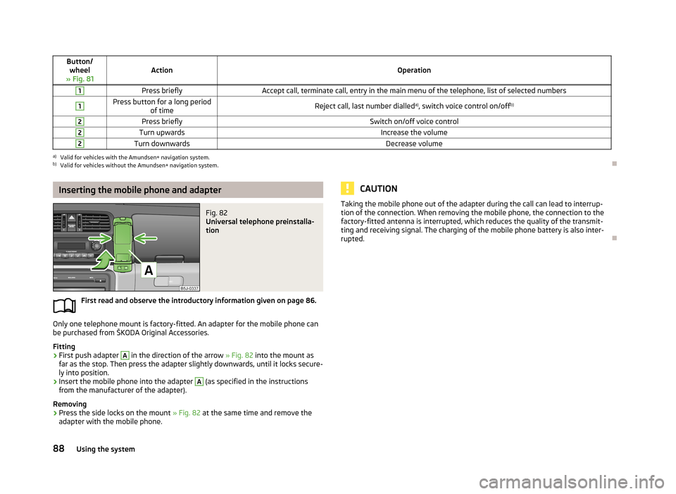 SKODA FABIA 2013 2.G / 5J Owners Manual Button/wheel
» Fig. 81ActionOperation
1Press brieflyAccept call, terminate call, entry in the main menu of the telephone, list of selected numbers1Press button for a long period of timeReject call, l