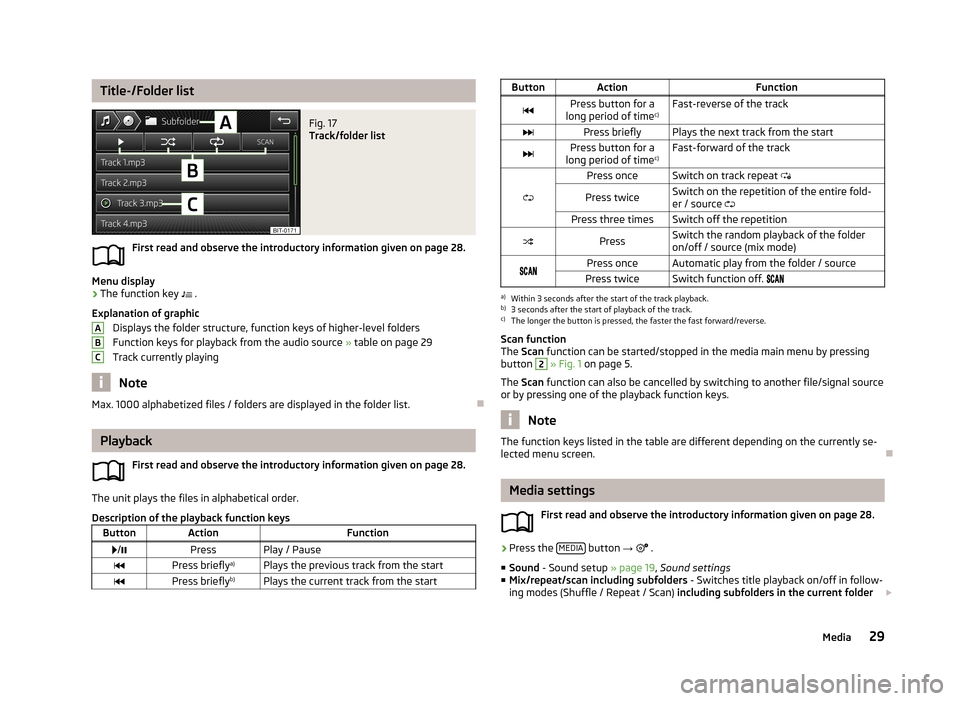 SKODA OCTAVIA 2013 3.G / (5E) Amundsen Navigation System Manual Title-/Folder listFig. 17
Track/folder list
First read and observe the introductory information given on page 28.
Menu display
›
The function key .
Explanation of graphic Displays the folder st SKODA OCTAVIA 2013 3.G / (5E) Amundsen Navigation System Manual Title-/Folder listFig. 17
Track/folder list
First read and observe the introductory information given on page 28.
Menu display
›
The function key .
Explanation of graphic Displays the folder st