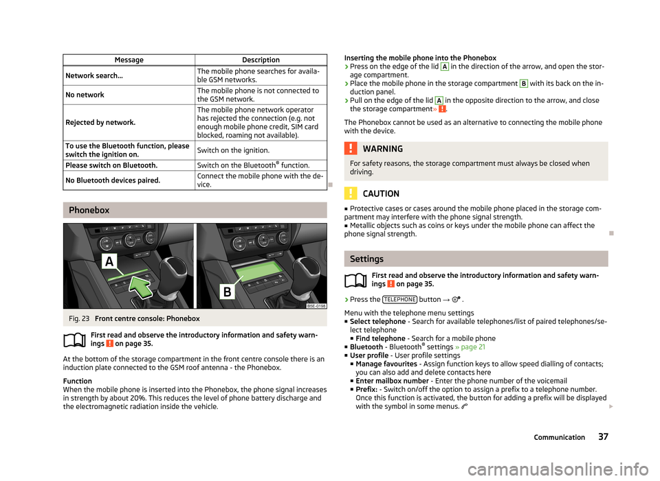 SKODA OCTAVIA 2013 3.G / (5E) Amundsen Navigation System Manual MessageDescriptionNetwork search...The mobile phone searches for availa-
ble GSM networks.No networkThe mobile phone is not connected to the GSM network.
Rejected by network.
The mobile phone network SKODA OCTAVIA 2013 3.G / (5E) Amundsen Navigation System Manual MessageDescriptionNetwork search...The mobile phone searches for availa-
ble GSM networks.No networkThe mobile phone is not connected to the GSM network.
Rejected by network.
The mobile phone network