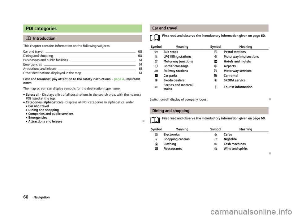 SKODA OCTAVIA 2013 3.G / (5E) Amundsen Navigation System Manual POI categories
Introduction
This chapter contains information on the following subjects:
Car and travel
60
Dining and shopping
60
Businesses and public facilities
61
Emergencies
61
Attractions and SKODA OCTAVIA 2013 3.G / (5E) Amundsen Navigation System Manual POI categories
Introduction
This chapter contains information on the following subjects:
Car and travel
60
Dining and shopping
60
Businesses and public facilities
61
Emergencies
61
Attractions and