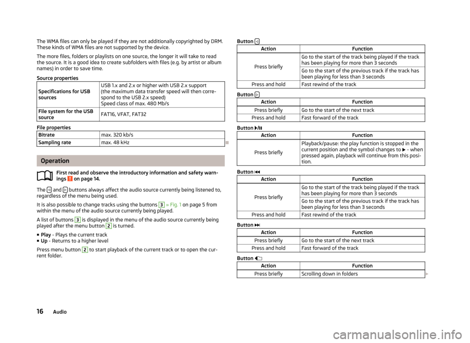 SKODA OCTAVIA 2013 3.G / (5E) Blues Car Radio Manual The WMA files can only be played if they are not additionally copyrighted by DRM.
These kinds of WMA files are not supported by the device.
The more files, folders or playlists on one source, the long SKODA OCTAVIA 2013 3.G / (5E) Blues Car Radio Manual The WMA files can only be played if they are not additionally copyrighted by DRM.
These kinds of WMA files are not supported by the device.
The more files, folders or playlists on one source, the long