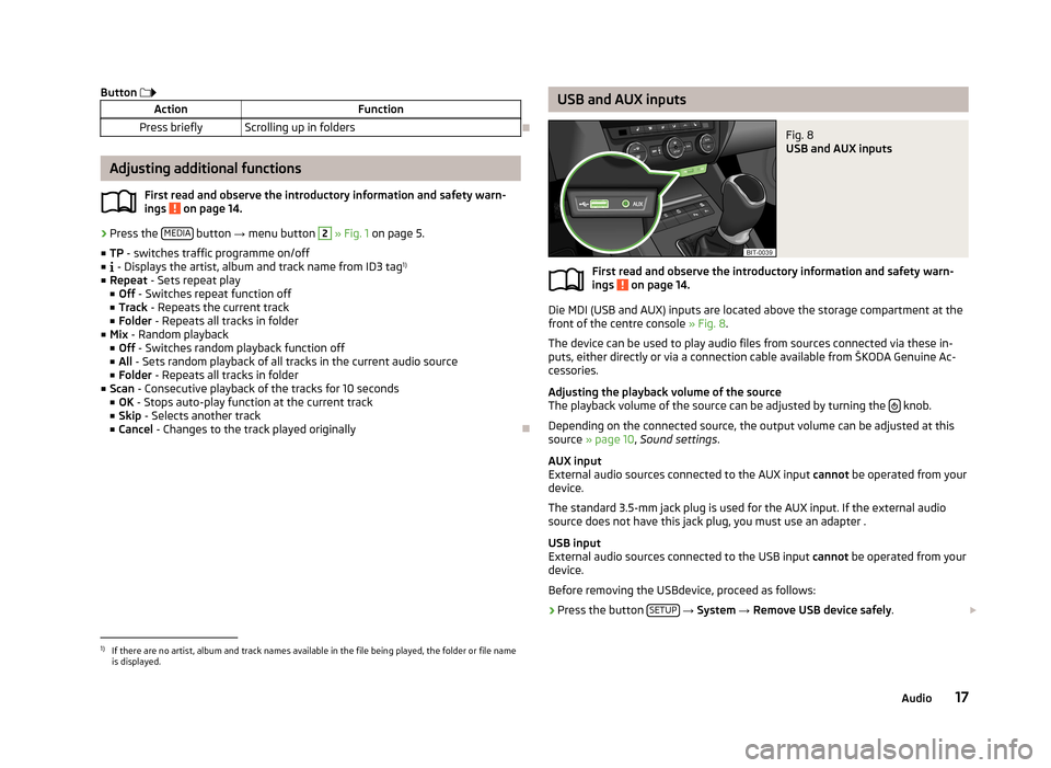 SKODA OCTAVIA 2013 3.G / (5E) Blues Car Radio Manual Button ActionFunctionPress brieflyScrolling up in folders
Adjusting additional functions
First read and observe the introductory information and safety warn-
ings
on page 14.
› Press the SKODA OCTAVIA 2013 3.G / (5E) Blues Car Radio Manual Button ActionFunctionPress brieflyScrolling up in folders
Adjusting additional functions
First read and observe the introductory information and safety warn-
ings
on page 14.
› Press the