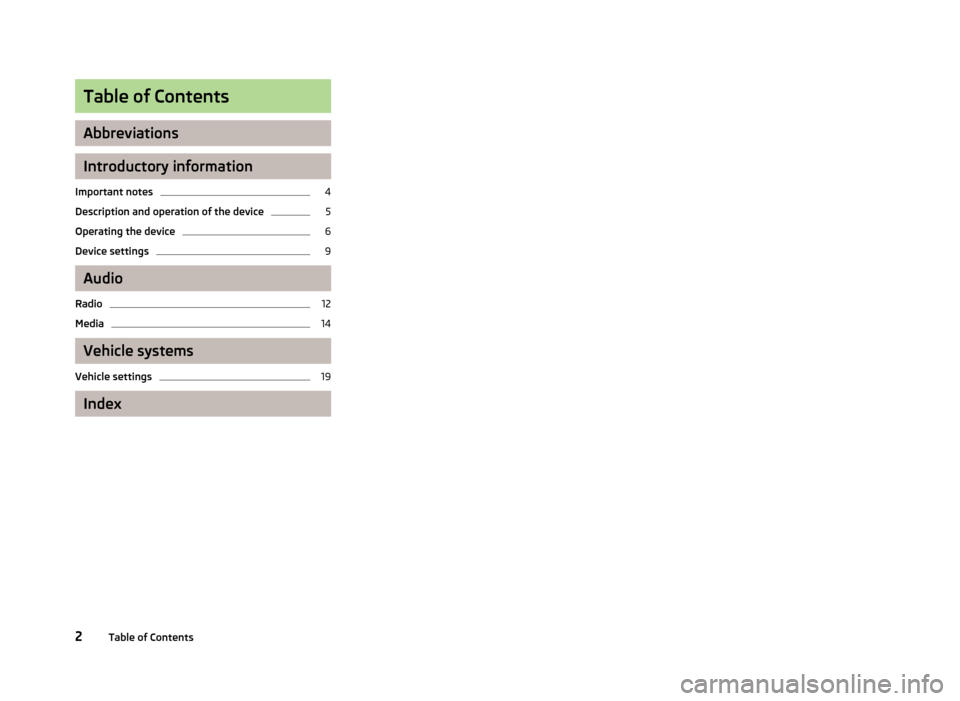 SKODA OCTAVIA 2013 3.G / (5E) Blues Car Radio Manual Table of Contents
Abbreviations
Introductory information
Important notes
4
Description and operation of the device
5
Operating the device
6
Device settings
9
Audio
Radio
12
Media
14
Vehicle systems
Ve