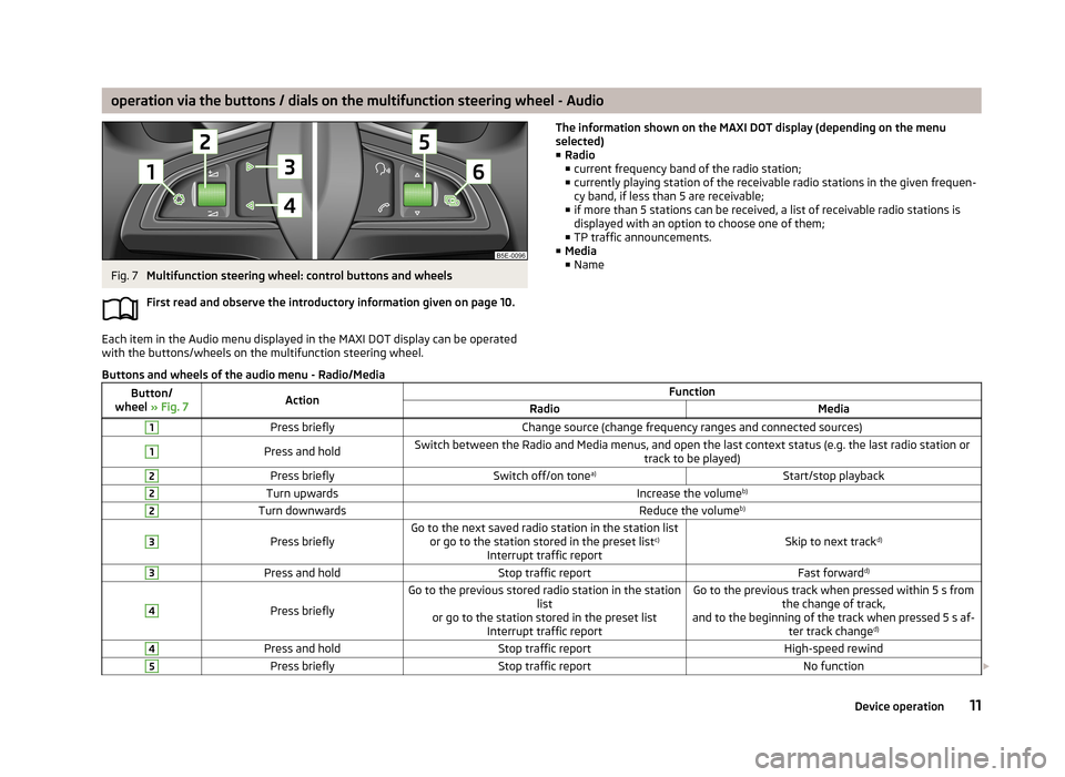 SKODA OCTAVIA 2013 3.G / (5E) Bolero Car Radio Manual operation via the buttons / dials on the multifunction steering wheel - AudioFig. 7 
Multifunction steering wheel: control buttons and wheels
First read and observe the introductory information given 