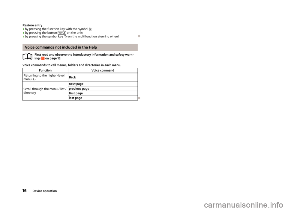 SKODA OCTAVIA 2013 3.G / (5E) Bolero Car Radio Manual Restore entry
› by pressing the function key with the symbol 
;
› by pressing the button 
VOICE
 on the unit;
› by pressing the symbol key 
 on the multifunction steering wheel.

Voice 