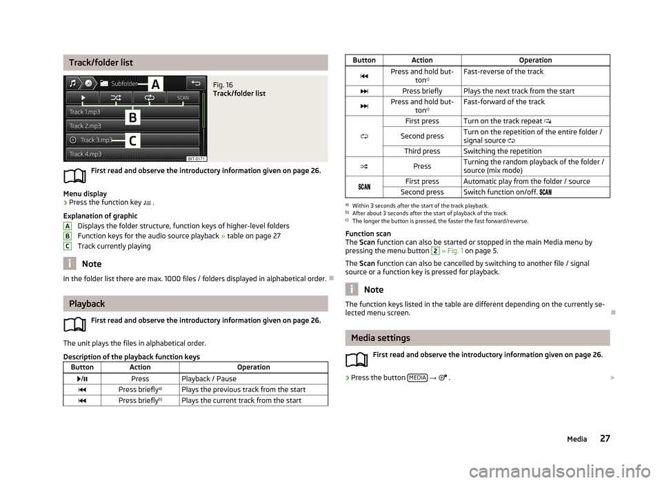 SKODA OCTAVIA 2013 3.G / (5E) Bolero Car Radio Manual Track/folder listFig. 16 
Track/folder list
First read and observe the introductory information given on page 26.
Menu display
›
Press the function key  .
Explanation of graphic Displays the fold