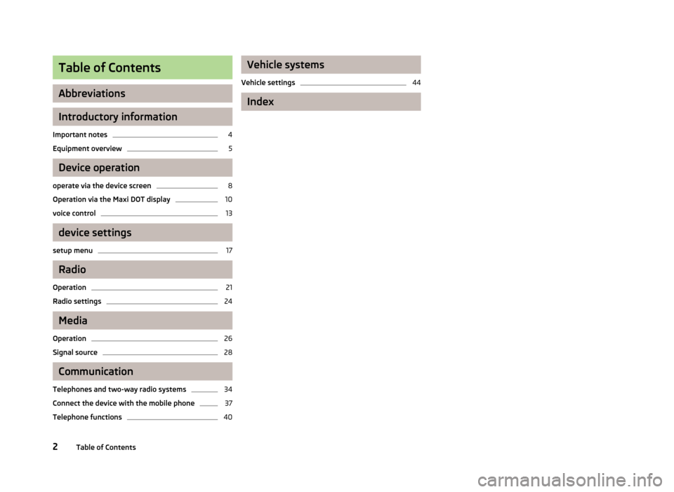 SKODA OCTAVIA 2013 3.G / (5E) Bolero Car Radio Manual Table of Contents
Abbreviations
Introductory information
Important notes
4
Equipment overview
5
Device operation
operate via the device screen
8
Operation via the Maxi DOT display
10
voice control
13
SKODA OCTAVIA 2013 3.G / (5E) Bolero Car Radio Manual Table of Contents
Abbreviations
Introductory information
Important notes
4
Equipment overview
5
Device operation
operate via the device screen
8
Operation via the Maxi DOT display
10
voice control
13