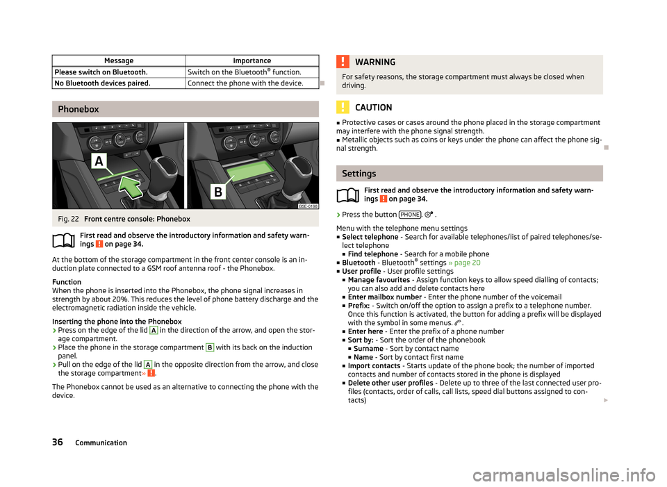 SKODA OCTAVIA 2013 3.G / (5E) Bolero Car Radio Manual MessageImportancePlease switch on Bluetooth.Switch on the Bluetooth®
 function.No Bluetooth devices paired.Connect the phone with the device.

Phonebox
Fig. 22 
Front centre console: Phonebox
Firs