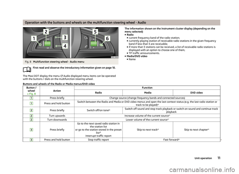 SKODA OCTAVIA 2013 3.G / (5E) Columbus Navigation System Manual Operation with the buttons and wheels on the multifunction steering wheel - AudioFig. 8
Multifunction steering wheel - Audio menu
First read and observe the introductory information given on page 10. SKODA OCTAVIA 2013 3.G / (5E) Columbus Navigation System Manual Operation with the buttons and wheels on the multifunction steering wheel - AudioFig. 8
Multifunction steering wheel - Audio menu
First read and observe the introductory information given on page 10.