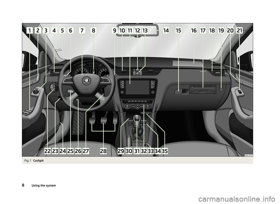 SKODA OCTAVIA 2013 3.G / (5E) User Guide Fig. 1
Cockpit
8Using the system SKODA OCTAVIA 2013 3.G / (5E) User Guide Fig. 1
Cockpit
8Using the system