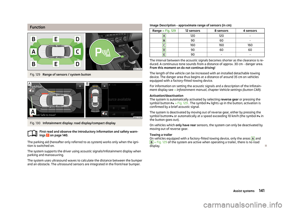 SKODA OCTAVIA 2013 3.G / (5E) Owners Manual FunctionFig. 129
Range of sensors / system button
Fig. 130
Infotainment display: road display/compact display
First read and observe the introductory information and safety warn-
ings
on page 140. SKODA OCTAVIA 2013 3.G / (5E) Owners Manual FunctionFig. 129
Range of sensors / system button
Fig. 130
Infotainment display: road display/compact display
First read and observe the introductory information and safety warn-
ings
on page 140.