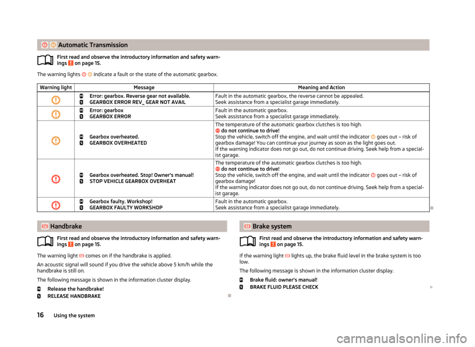SKODA OCTAVIA 2013 3.G / (5E) User Guide Automatic TransmissionFirst read and observe the introductory information and safety warn-
ings on page 15.
The warning lights indicate a fault or the state of the automatic gearbox SKODA OCTAVIA 2013 3.G / (5E) User Guide Automatic TransmissionFirst read and observe the introductory information and safety warn-
ings on page 15.
The warning lights indicate a fault or the state of the automatic gearbox