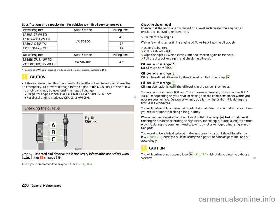SKODA OCTAVIA 2013 3.G / (5E) Owners Manual Specifications and capacity (in l) for vehicles with fixed service intervalsPetrol enginesSpecificationFilling level1.2 l/63, 77 kW TSI
VW 502 00
4.01.4 litres/103 kW TSI1.8 ltr./132 kW TSI5.22.0 ltr. SKODA OCTAVIA 2013 3.G / (5E) Owners Manual Specifications and capacity (in l) for vehicles with fixed service intervalsPetrol enginesSpecificationFilling level1.2 l/63, 77 kW TSI
VW 502 00
4.01.4 litres/103 kW TSI1.8 ltr./132 kW TSI5.22.0 ltr.